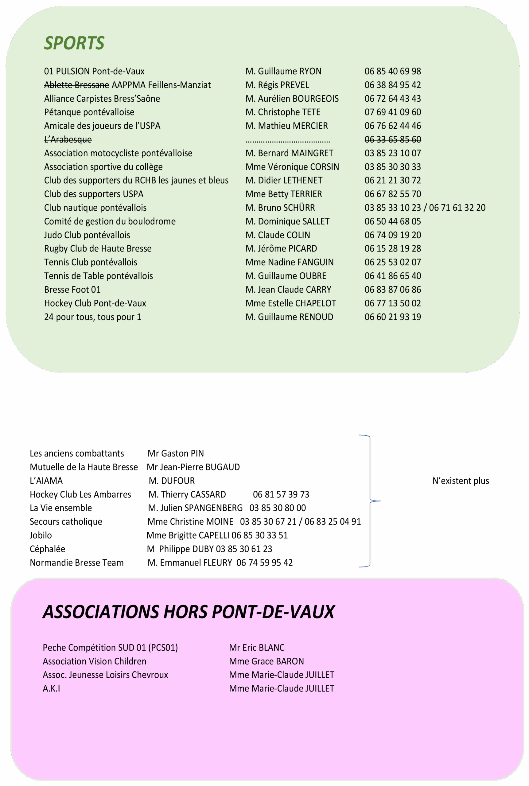Les associations de Pont-de-Vaux